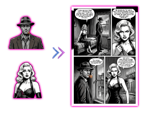 Character Consistency